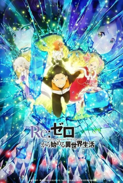 Re: Zero – жизнь с нуля в другом мире (2016) онлайн бесплатно